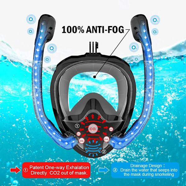 Fuld ansigt Snorkel Maske 180°Panoramic View Silicone Tør