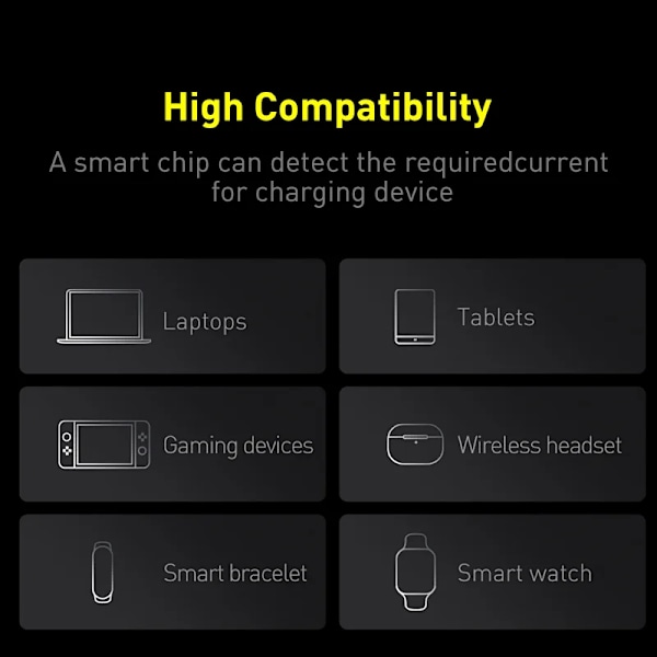 100W Power Bank 20000mAh Type C PD Rask Lading Powerbank Bærbar Ekstern Batteri lader