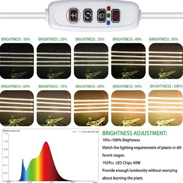 Led Grow Light USB Timer Phyto Lamp Planter Dimbar LED Lampa Phytolamps Full Spectrum Hydroponics Growing Lamps LED Plant Light