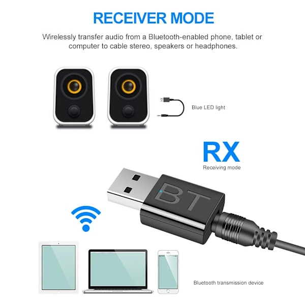 USB Bluetooth Mottagare Sändare Bil Bluetooth 5.0 Ljud Adapter