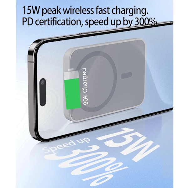 Magnetisk Bil Trådløs Oplader Til iPhone