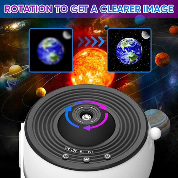 Stjerne   Projektor   Natt   Lys   Planetarium   Projektor   360% C2% B0