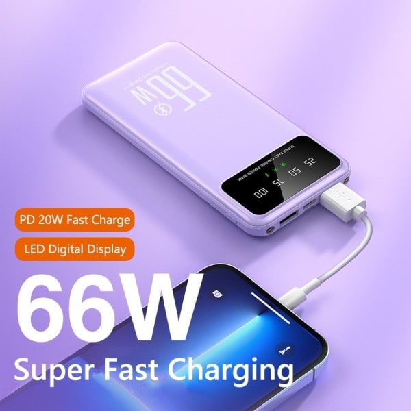 Power Bank 30000mAh Super Snabb Laddning Bärbar Extern Batteri Laddare Powerbank