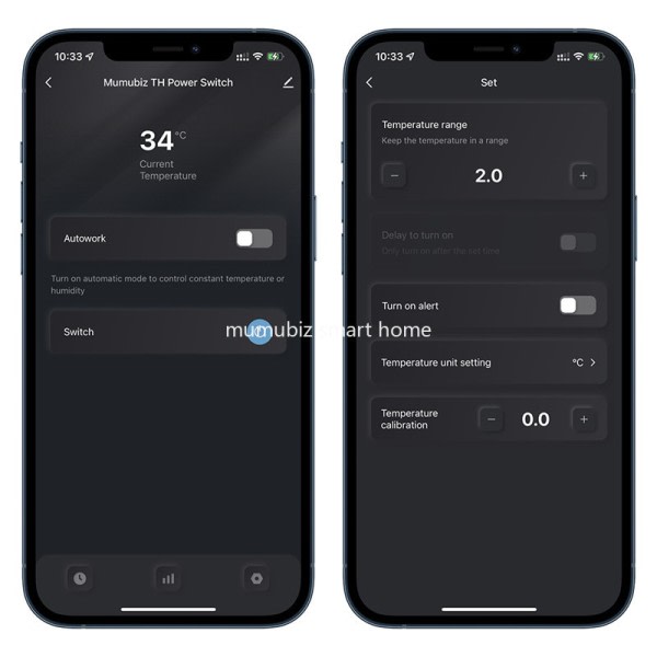 Smart Life WiFi Temperatur Bryttere 16A Smart Termostat Sanntid Energi Comsuptiom Overvåking med