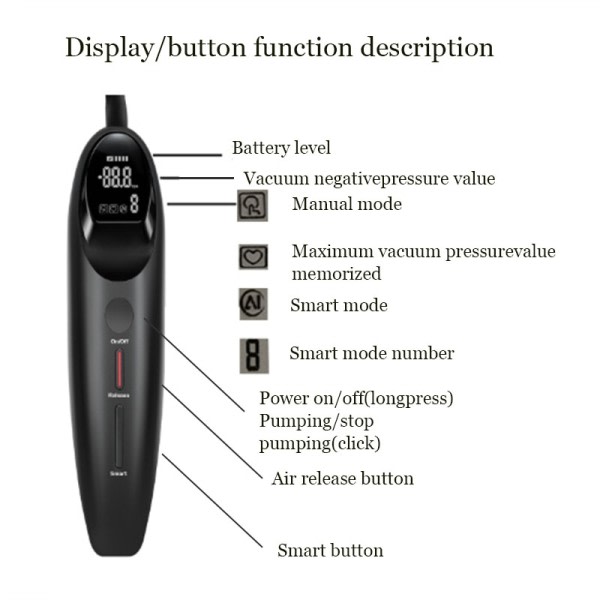 Premium LCD Elektrisk Vakuum Pumpe for Penis Forstørrelse Optimal Kpa Sug-utløsning Sykluser Hann Pikk Extender
