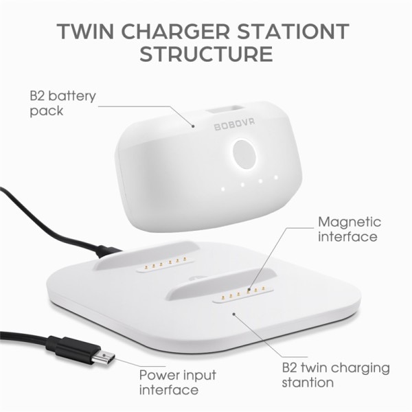 Twin Charger Station/Dock for B2 Battery Pack