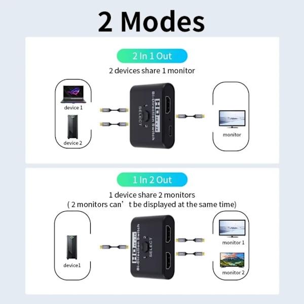 Profesjonell 4K x 2K HDMI Switch Bi-Direction 2 Porter HDMI Splitter Switch for bærbar PC Xbox PS3/4 TV Box to Monitor