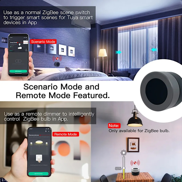Smart Knapp Switch Trådlös Scen Switch Knapp Kontroll