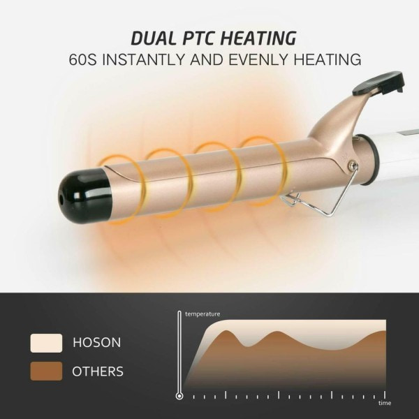 Riktig Elektrisk Professionell Keramik Hår Curling Iron Roller Curls Wand Waver Mode Styling Verktyg