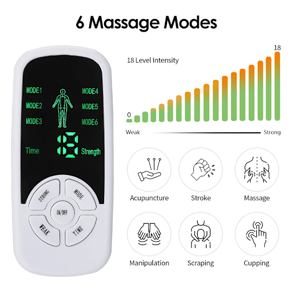 Bästa kvalitet EMS Puls premium  Elektrisk Muskel Stimulator Rygg Nack Kropp Massager Tiotal Akupunktur Meridian Digital Massage Verktyg