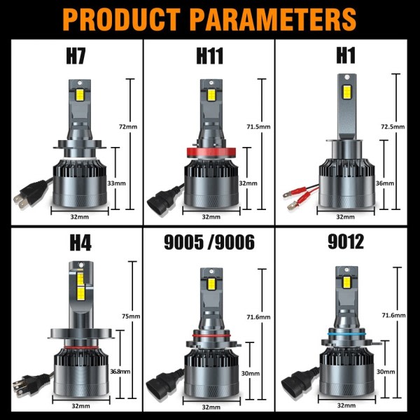 Led Canbus 80000LM Bil Forlygter  9012 Hir2 LED Pære Turbo Lampe