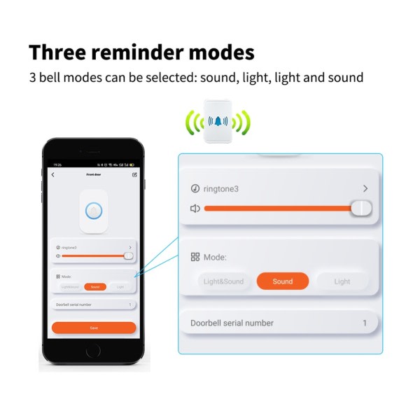 Smart Dörrklocka Wifi Trådlös Ring Dörrklocka Självdriven Knapp Vattentät Klockspel Smart liv