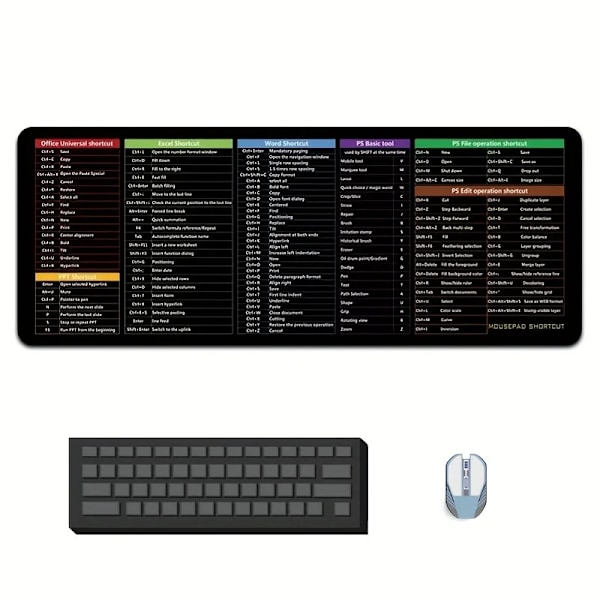 Dator funktion genväg tangent mus pad, halkfri mus matta, stor förtjockad tangentbord bord matta