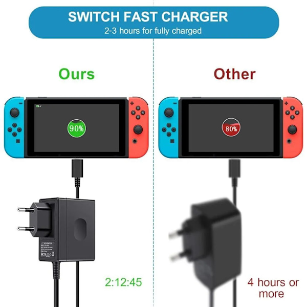 AC adapter laddare kompatibel Nintendo switch laddare 15V2.6A snabb laddning kit