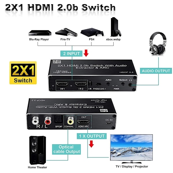 4K HDMI Switcher Audio Extractor 2 in 1 Out Vælger med R/L+Toslink SPDIF+COAXIAL