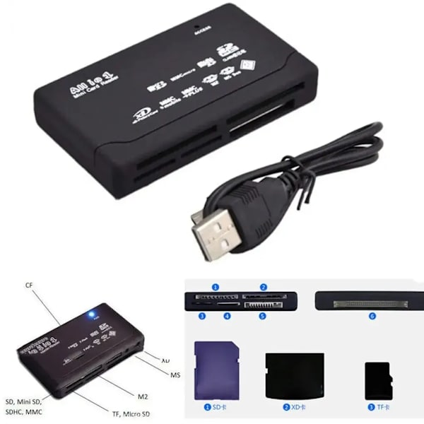 Mini Hukommelse Kortlæser Alt i Et Kort Læser USB 2.0 480Mbps Kort Læser TF MS M2 XD CF Micro SD Karder Læser