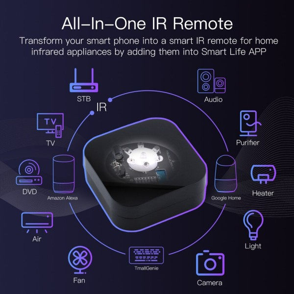 Smart IR Remote Control Universal Infrapuna Kaukosäädin Smart Home toimii Alexa Google Homella
