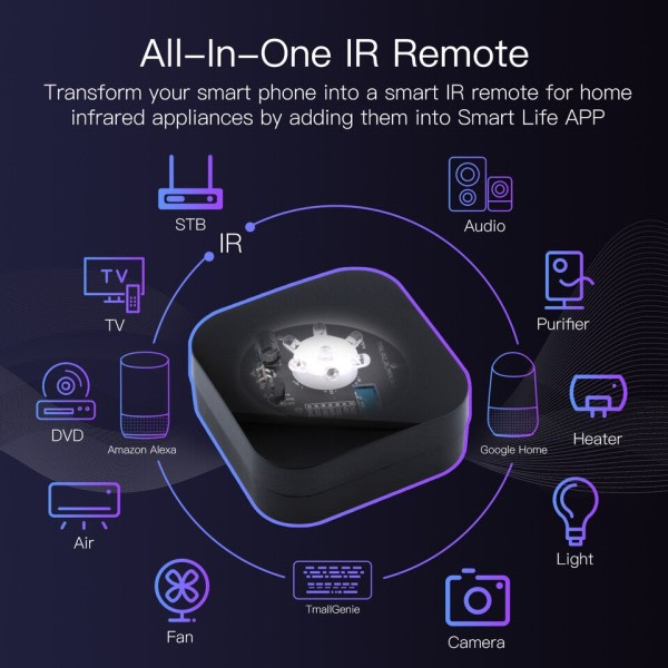 Smart IR Remote Control Universal Infrared Remote Controller for Smart Home fungerar med Alexa Google Home