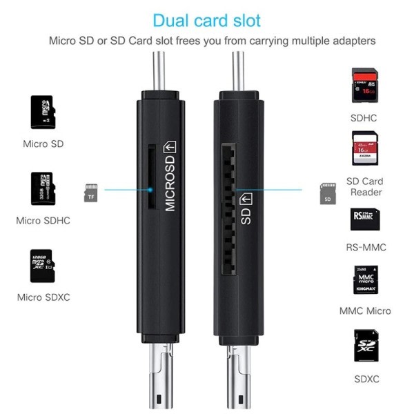 Dual Use Typec Multifunctional All InOne OTG Card Reader Mini TF Camera SD Card