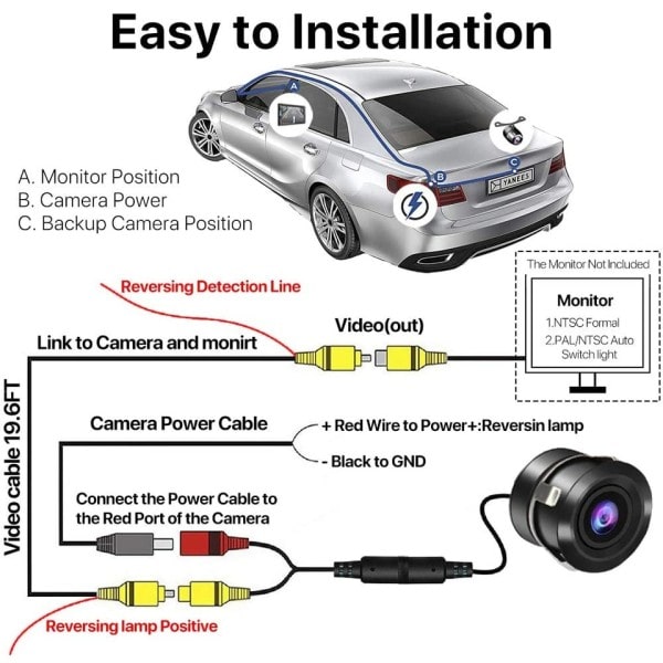 Bil Rear View Kamera Natt Vision Backning Auto Parkering Kamera IP68 Vattentät CCD LED Auto Backup Monitor