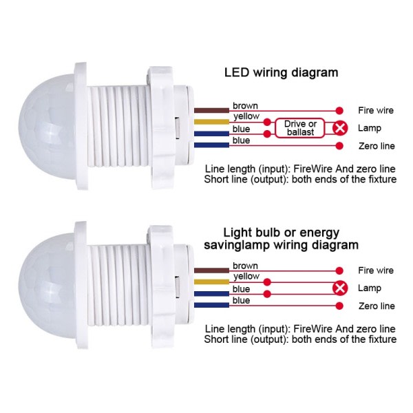 Mini LED Sensitiv Nat Lys Hjem Indendørs Udendørs Infrarød Lys Bevægelse Sensor Detektion