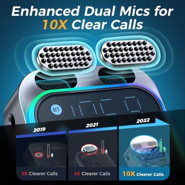 Bluetooth 5.3 FM sender for bil sterkere dobbel mikrofoner dyp bass lyd