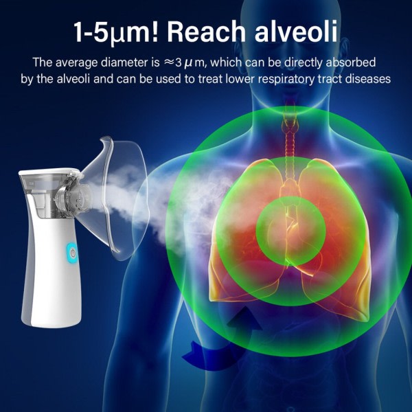 Medisinsk Silent Mesh Nebulisator Håndholdt Astma Inhalator