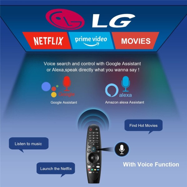 Voice Magic Kaukosäädin AKB75855501 LG AN-MR20GA AN-MR19BA Smart TV