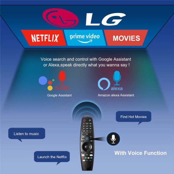 Voice Magic Remote Control AKB75855501 for LG AN-MR20GA AN-MR19BA Smart TV