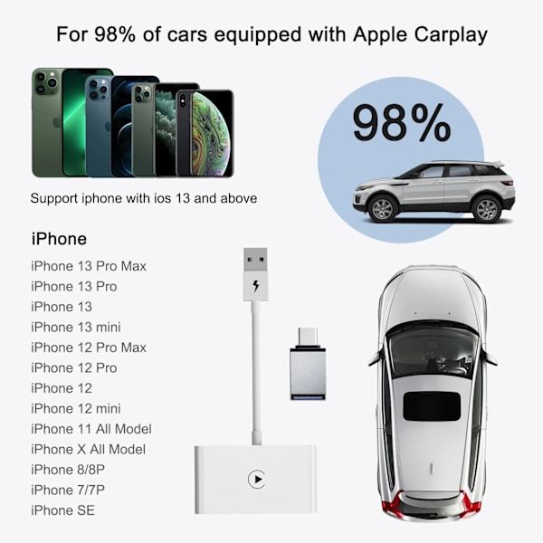 Wireless CarPlay Adapter For Android/Aple Wired to Wireless Carplay Dongle Plug And Play USB Connection Auto Car Adapter