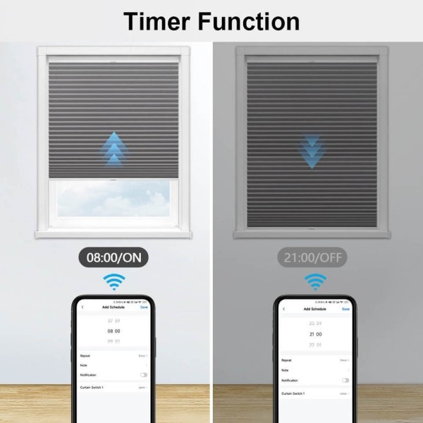 Tuya Smart Life WiFi gardiner persienner omkopplare rulle jalusier motor omkopplare