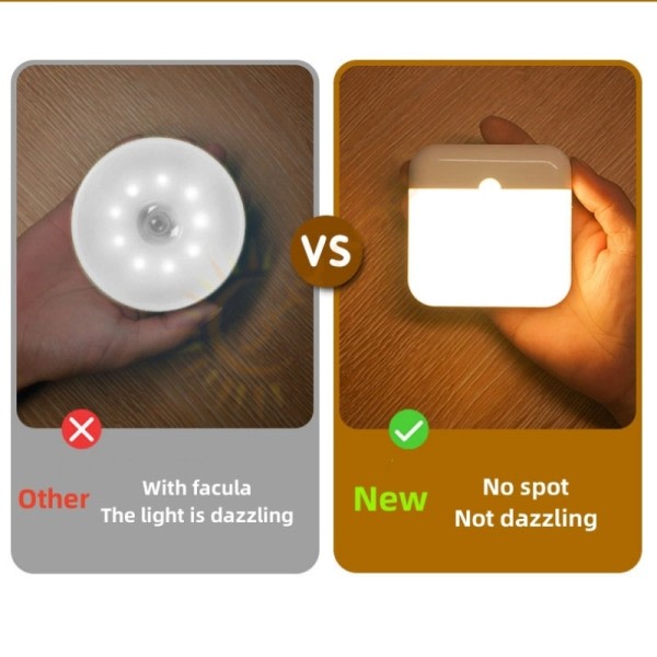 Bevegelse Sensor Led Lys Usb Lade Firkantet Lampe for Soverom Kjøkken Trapp Gang Garderobe Skap Belysning