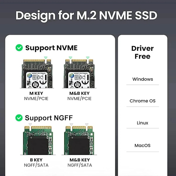 M2 SSD Case M.2 NVMe SATA SSD Kapital Adapter 10Gbps USB 3.2