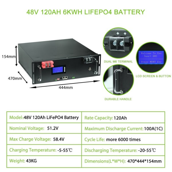 48V 120Ah LifePO4 batteri Inbyggt BMS 6kWh 32 Parallell CAN/RS485 Kommunikation Protokoll Lithium Ion Batteri