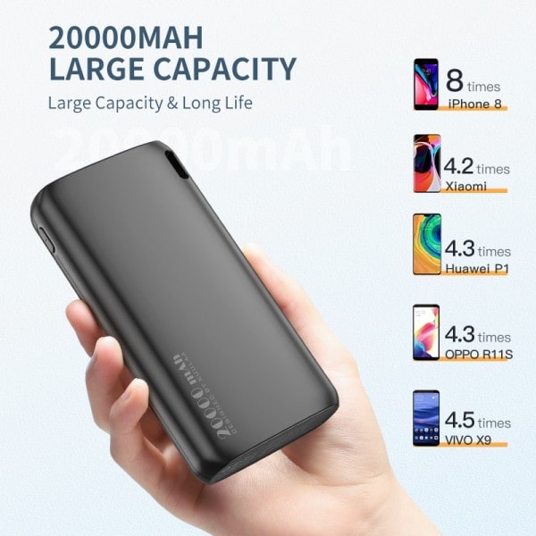 20000mAh Bærbar Opladning Poverbank Mobil Telefon Ekstern Batteri Oplader Powerbank