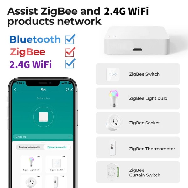 Multi-mode Gateway Hub Smart Home WiFi Bridge Bluetooth Mesh Smart Life Remote Control Works With Alexa Google Alice