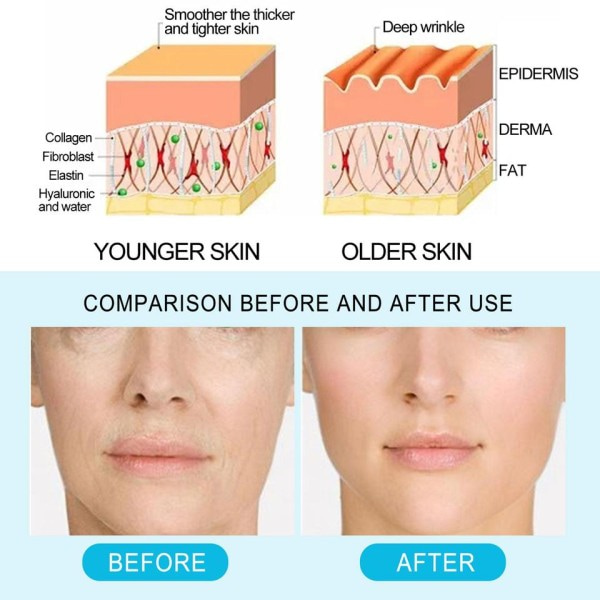 30ml Anti Aging Collagen Boost Face Serum Hyaluron Acid SerumWrinkle Fjerner