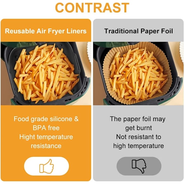 Air Fryer Silicon Gryte Tykk Gjenbrukbar Silicon Firkant Air Fryer Fôringer Erstatning av Pergament Fôr Papir Air Fryer Kurv