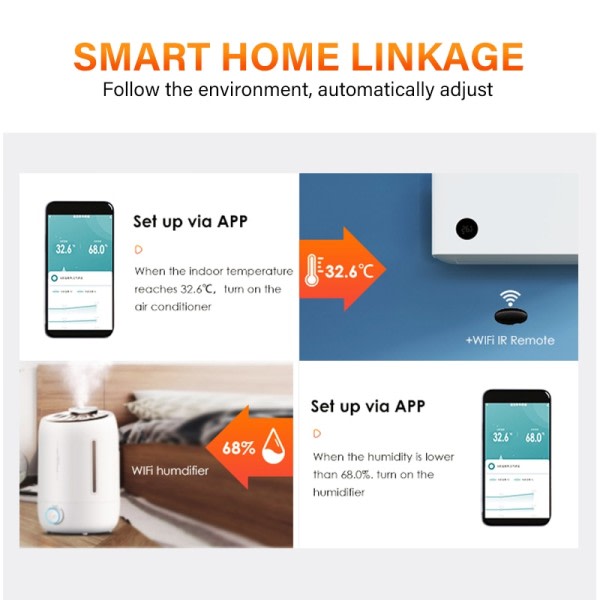 WiFi Temperatur Fuktighet Sensor Smart Life APP Monitor Smart Home