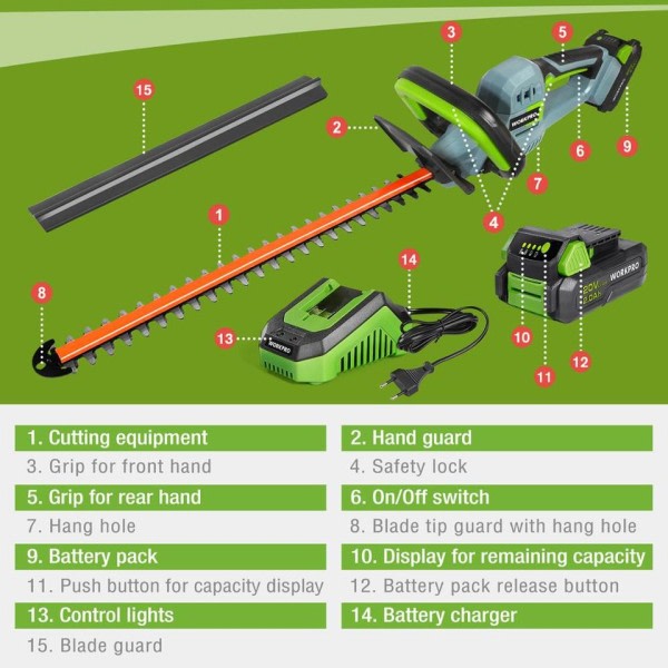 20V johdoton sähkö kotitalo leikkuri leikkuu saha työkalut pikalataus ladattava pensasleikkuri