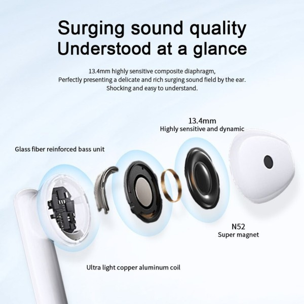 TWS True Langaton Bluetooth Kuuloke Puhelu Meli Peruutus Kuulokkeet