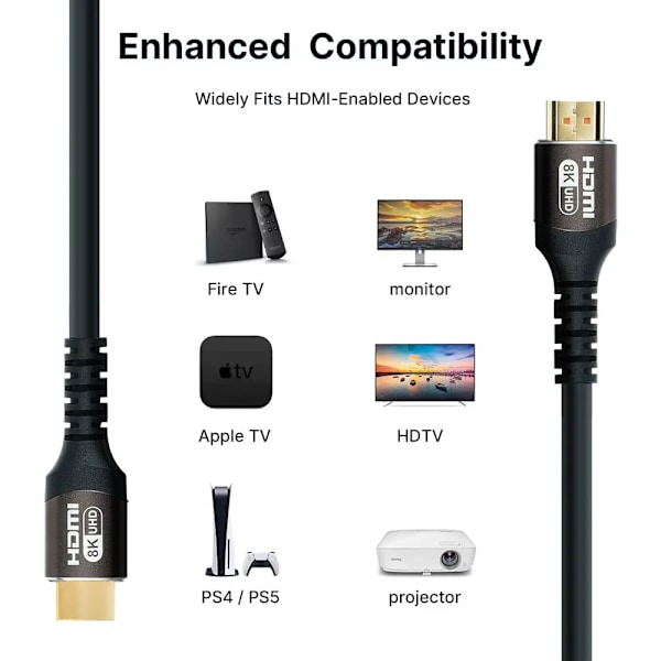 8K HDMI 2.1 kaapeli 48Gpbs HDMI jakaja 8K/60HZ 4K/120HZ Xiaomi kannettavalle TV laatikko