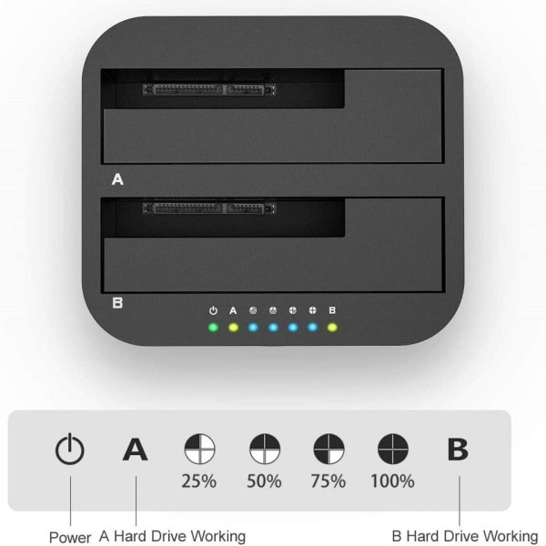 Dual-bay Hard Drive Docking Station USB C 3.0 To SATA Hard Drive Caddy Dock