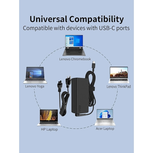 Reletech 65W USB C kannettava laturi virta sovitin           ThinkPadille Type C Fast Power Adapter