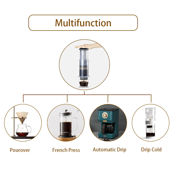 Espresso Kaffe Bærbar Cafe Fransk Press CafeKaffe Kanne For AeroPress Maskin med filtre Papir sett