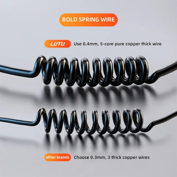USB Bil Laddare Snabb laddning QC4.0 QC3.0 FCP AFC Typ C Bil USB Snabb Laddning 3 i 1 Snabb Laddning Kabel