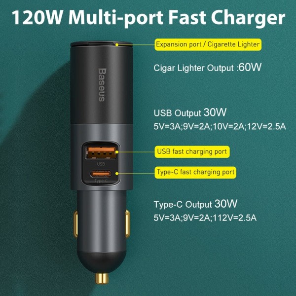 Auto jakaja QC4.0 3.0 PD PPS savuke sytytin pistoke kaksois USB tyyppi C nopea auto laturi sovitin