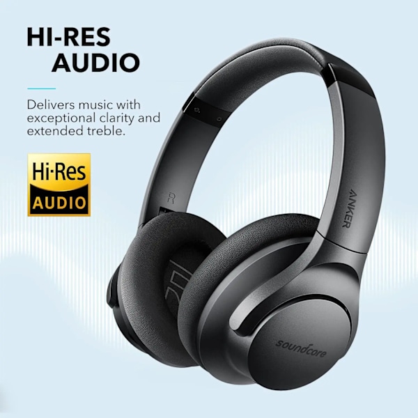 Soundcore Life Q20 Hybrid Active Noise cancelling Hodetelefoner