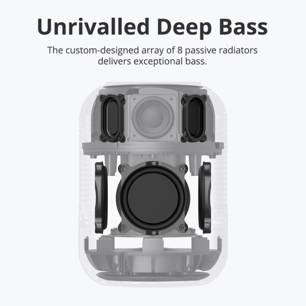 T6 Max Bluetooth Speaker 60W Home Loud Speaker with Deep Bass, 20H Playtime