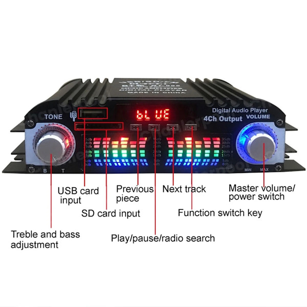 1600W Peak Power HiFi Lyd Forstærker